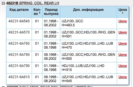 Kra28.gl